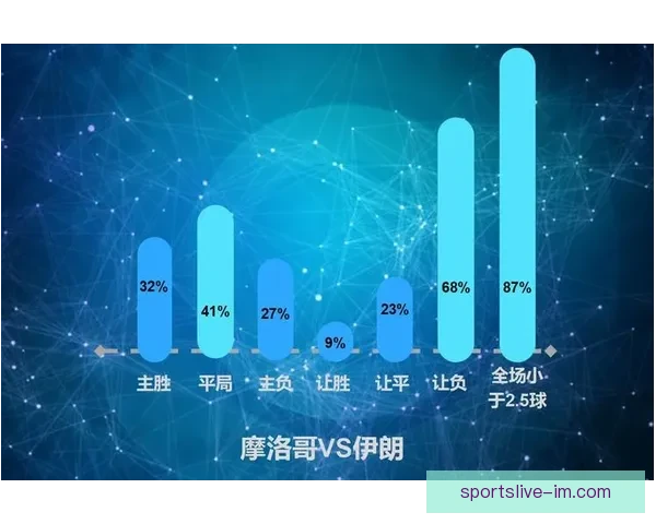 掌握世界杯竞猜比分技巧与数据分析方法全面提升命中率的实战指南