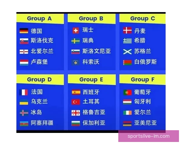 2026年世界杯分组规则详解及小组赛晋级策略分析
