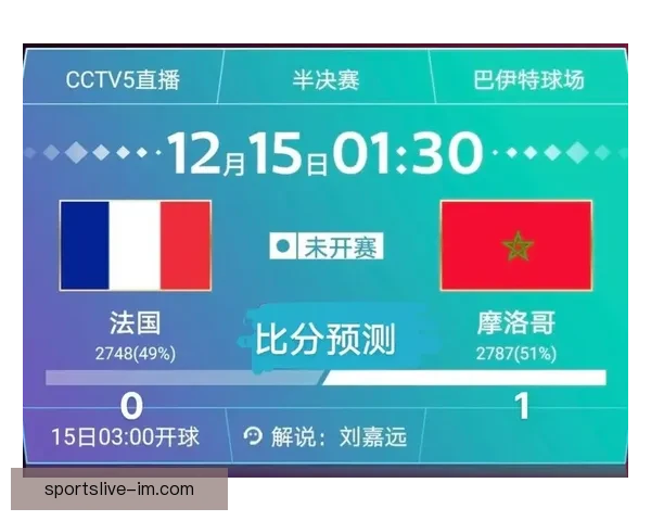 世界杯竞猜热门平台深度解析与安全可靠选择指南助你稳健参与体育赛事预测