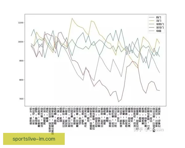世界杯竞猜赔率全解析及赛果预测指南全面汇总