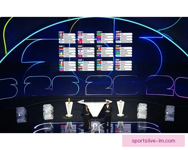 2026年世界杯分组规则详解及小组赛晋级策略分析