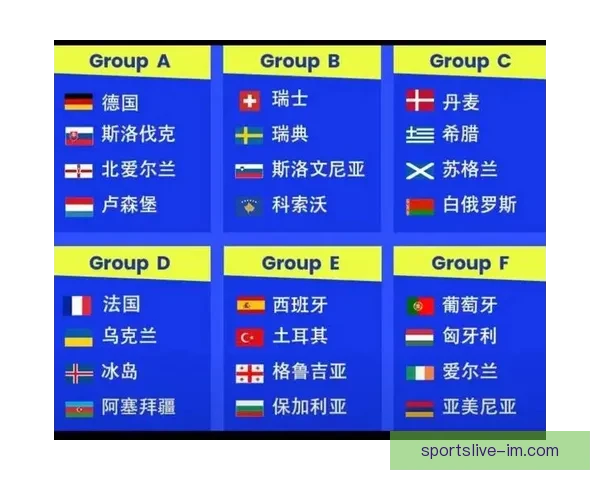2026年世界杯分组规则详解及小组赛晋级策略分析
