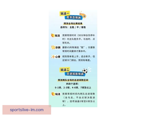 体育竞猜赔率解析与趋势分析 带你掌握最新投注技巧和风险控制